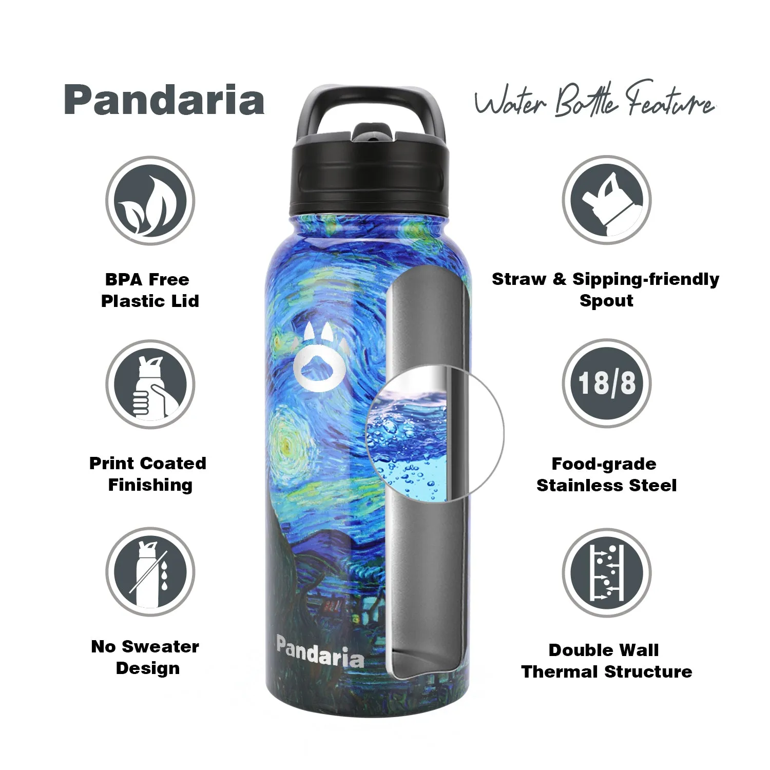 32oz Vacuum Insualed Water Bottle Stainless Steel Sports Canteen with Lids and Straws, Starry Night