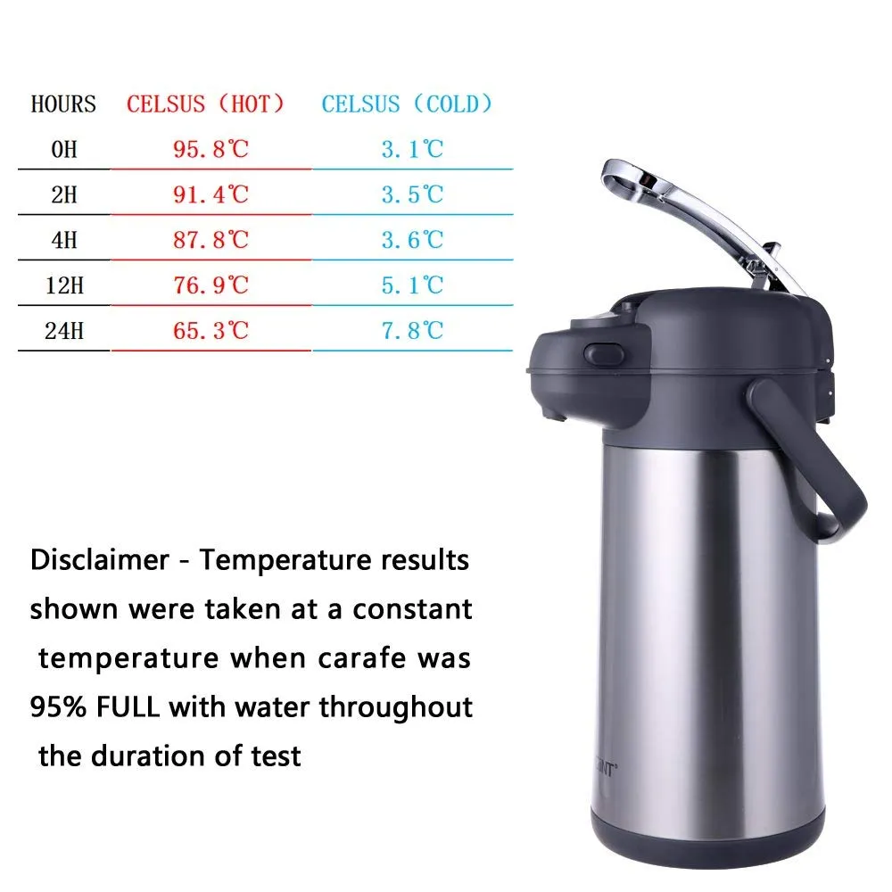 GiNT 101 Oz Coffee Airpot Thermal Carafe Dispenser with Pump, Stainless Steel Vacuum Insulated Lever-Action Airpots for Coffee to Keep Hot/Cold Retention (3L)