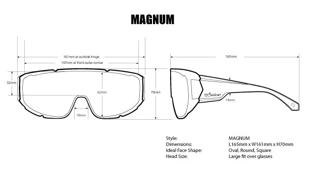 MAGNUM Safety - Polarized Smoke