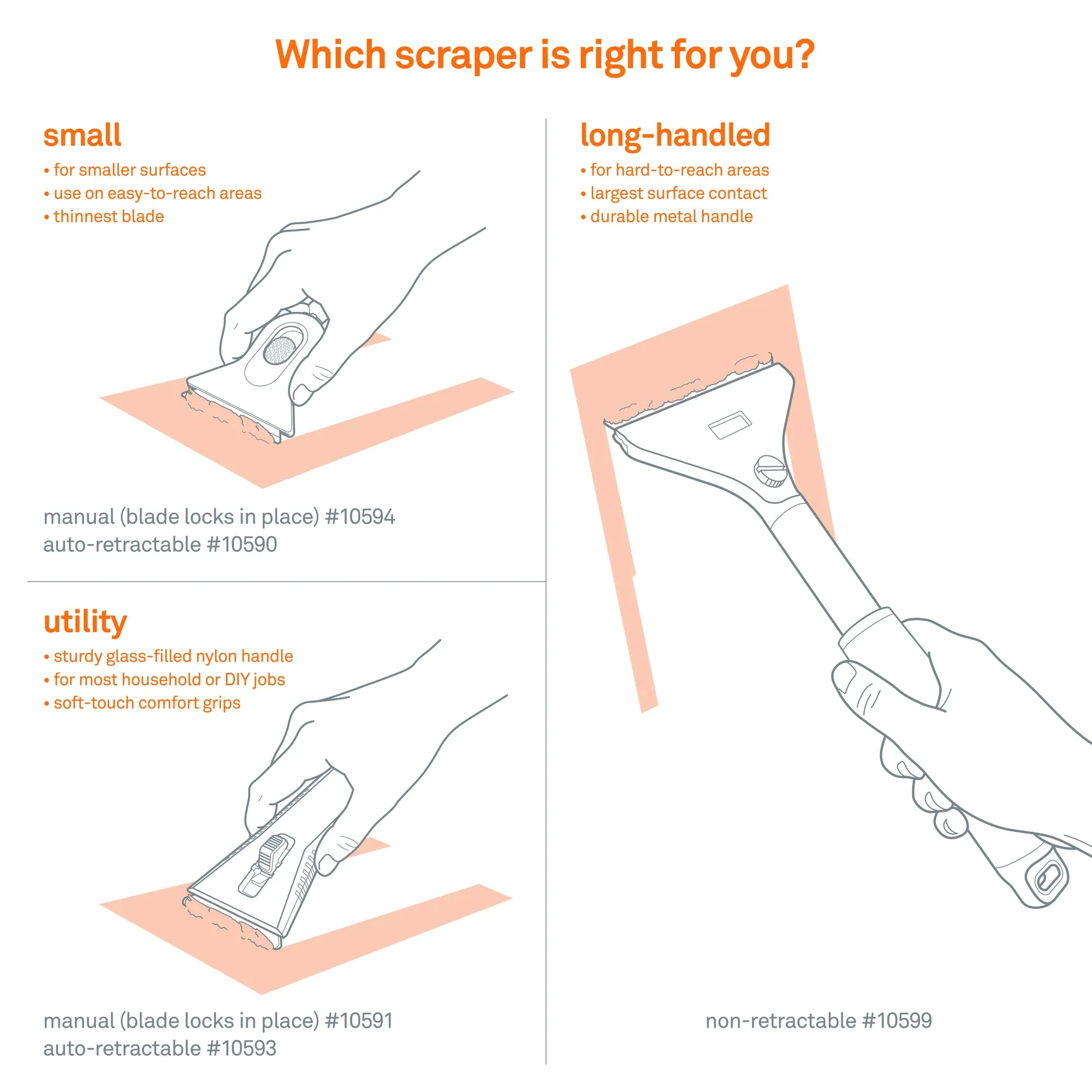 Slice Auto-Retractable Utility Scraper