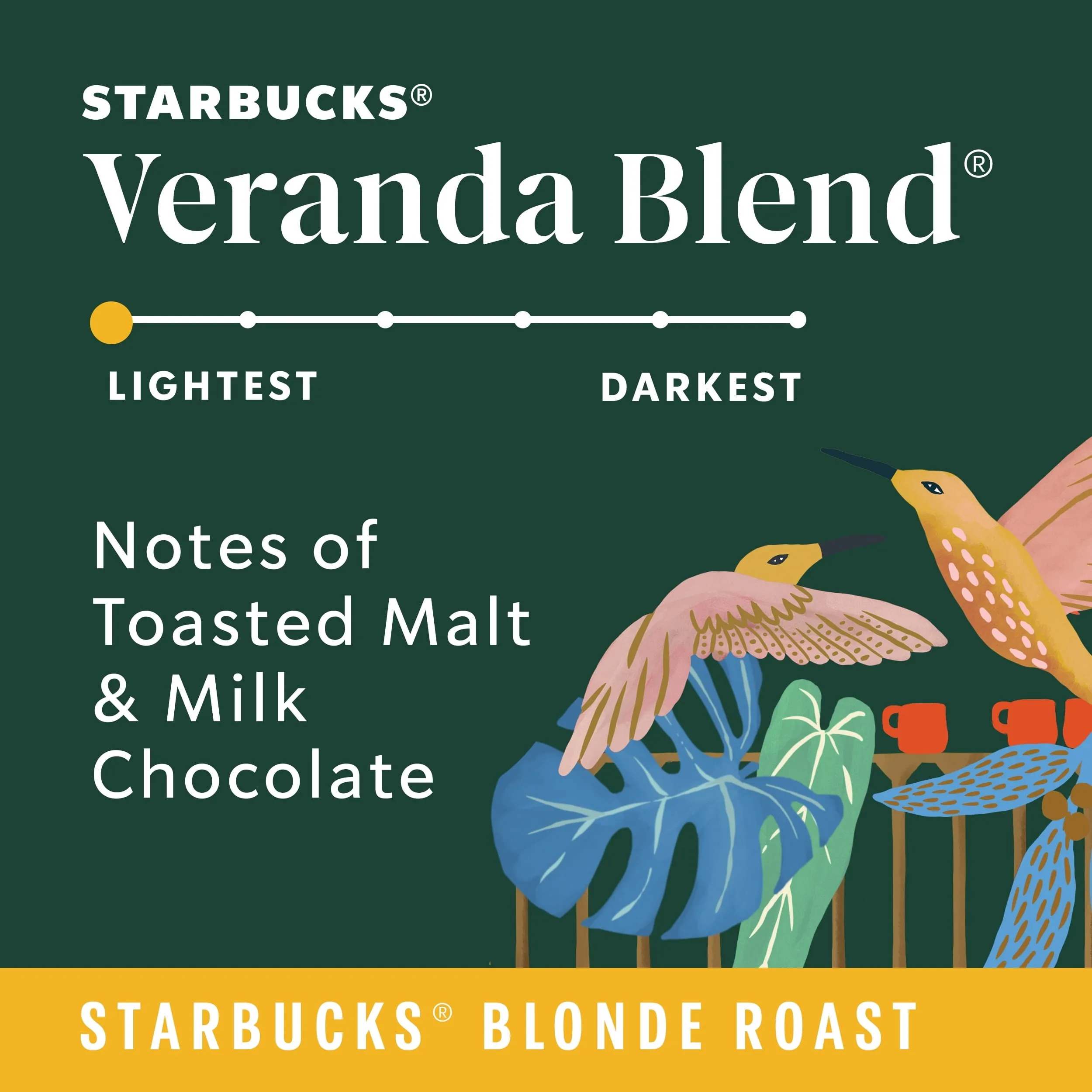 Starbucks Veranda Blend, Starbucks Blonde Roast Ground Coffee, 100% Arabica, 12 oz