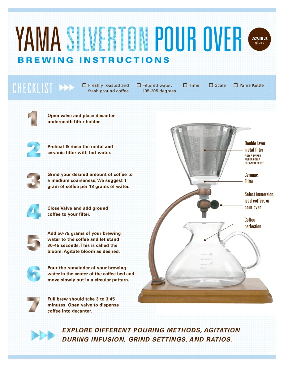 Yama Silverton Stainless Steel Coffee/Tea Dripper